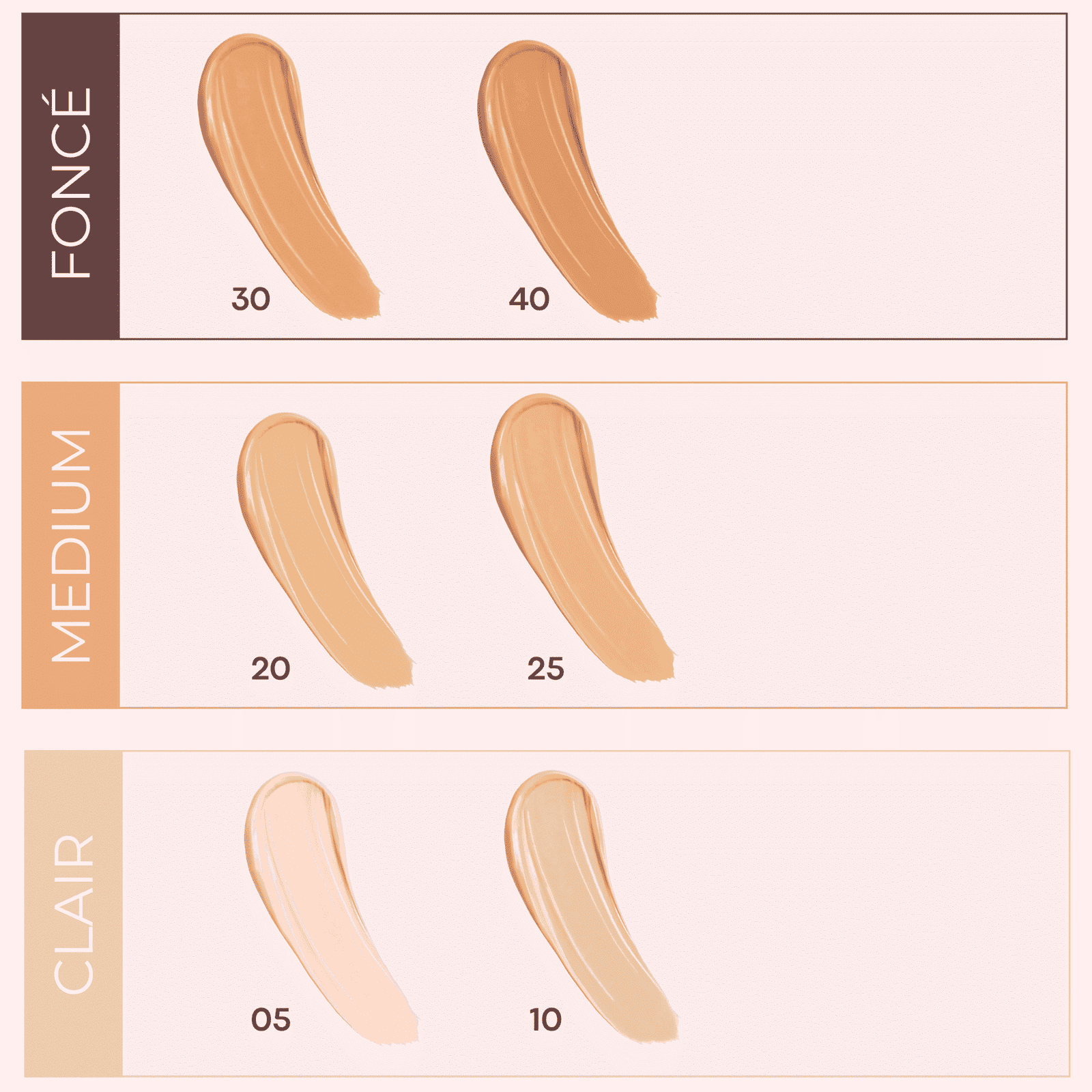Maybelline - FIT ME CONCEALER 40 – Image 5