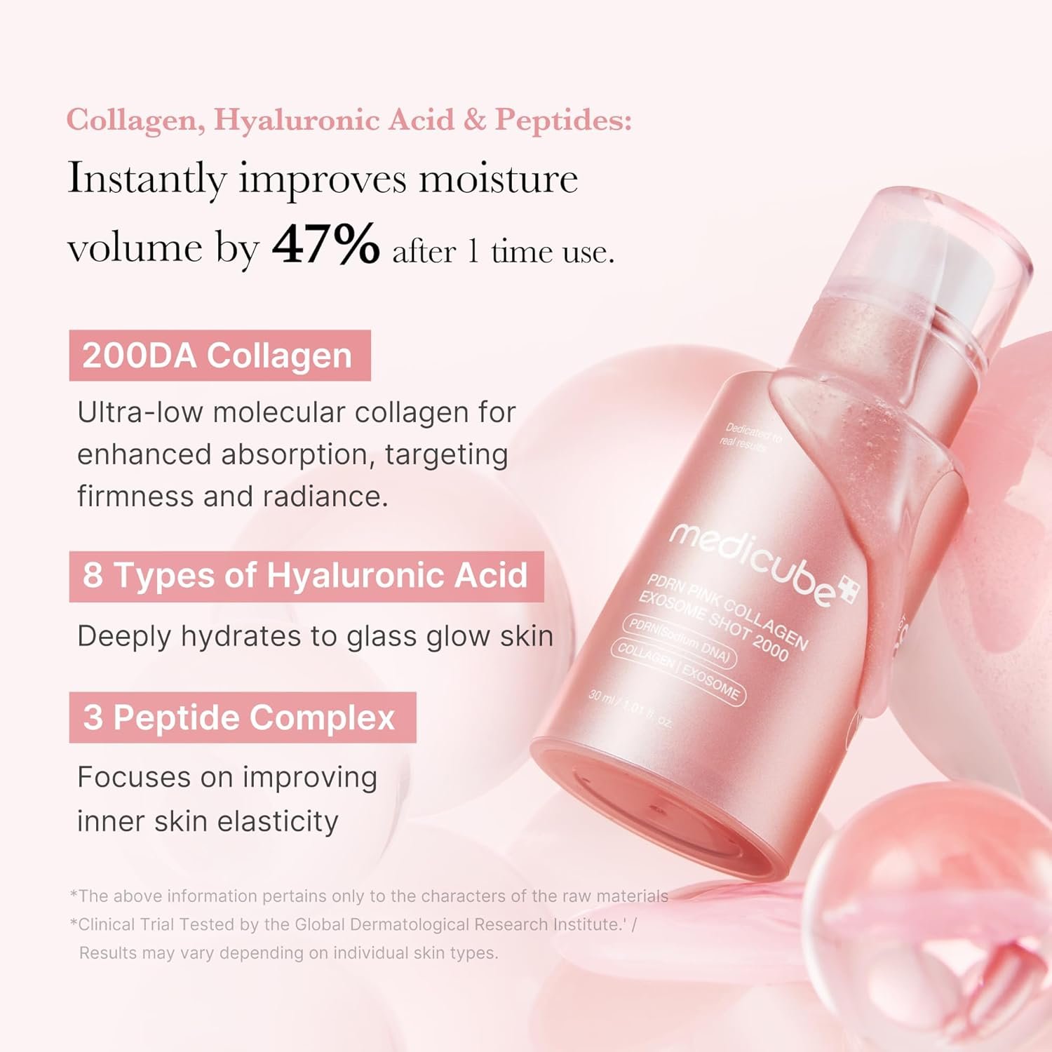 Medicube PDRN Pink Collagen Exosome Shot Serum 2000 30ML – Image 5