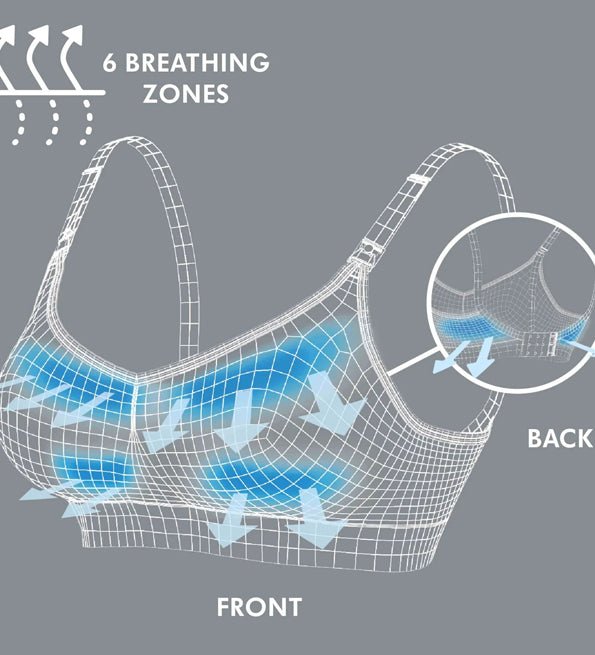 Medela Soutien-gorge de grossesse et d’allaitement Keep Cool Ultra Blanc S, M, L, XL – Image 5