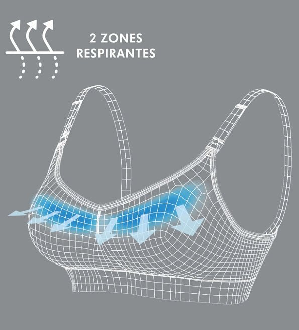 Medela Soutien-gorge de grossesse et d’allaitement Keep Cool Blanc S, M, L, XL – Image 2