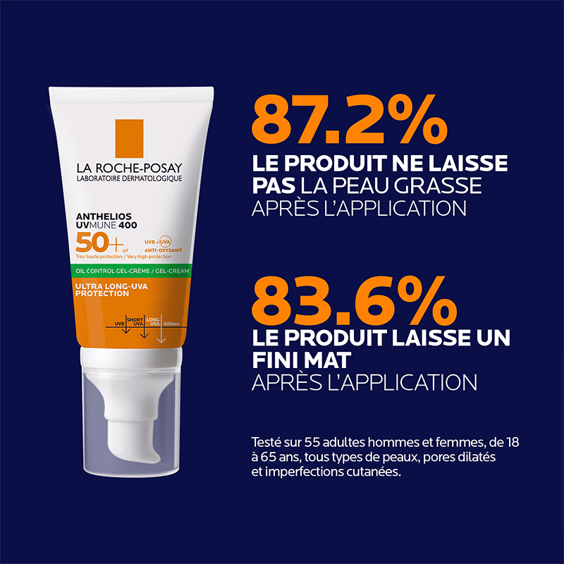 La roche-posay anthelios oil control invisible spf50+ peau m à g 50ml = Eau thermale 50ML OFFERT – Image 8