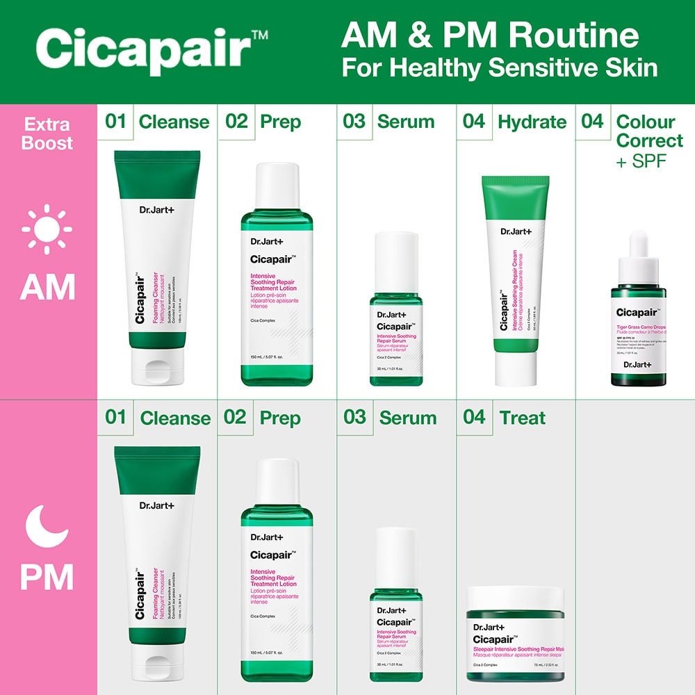 Dr jart+ CICAPAIR™ - SÉRUM RÉPARATEUR APAISANT INTENSIF 30ml – Image 4